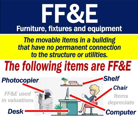 proffetional|ff&e significado.